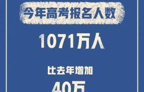 2012年高考人数,2012高考：千万考生背后的奋斗与梦想