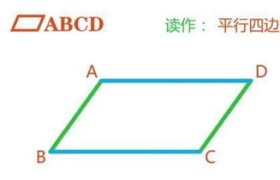 平行四边形的定义,平行四边形的神秘面纱：定义、性质与奇妙应用