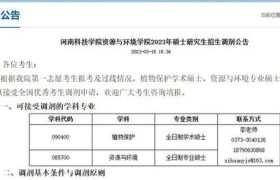 【2023年考研调剂最新消息】这些学校和专业还有调剂名额，快来看！