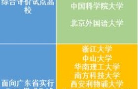 中考查分数：抓住梦想，翻开新篇章！