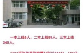 洛阳中招网，为你的孩子找到理想的高中