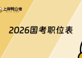 2026国考职位表什么时候发布